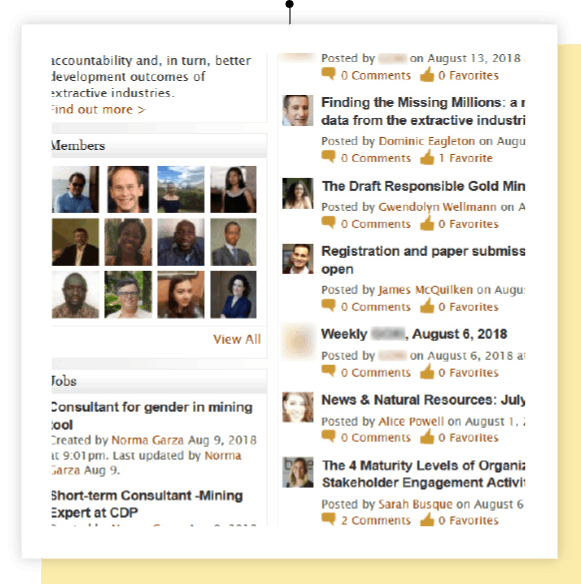 Digital Transformation Driven by Design Thinking | PanApps