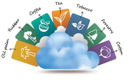 agribusiness-software-multi-crops