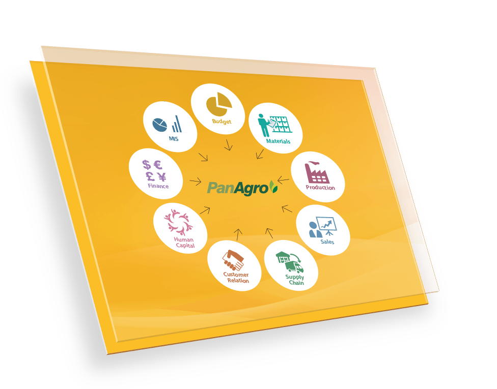 agri business management