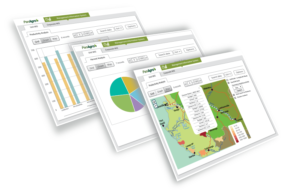 agriculture business management