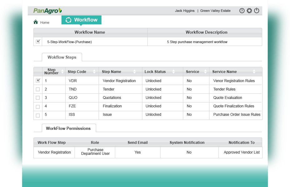 agriculture software workflow
