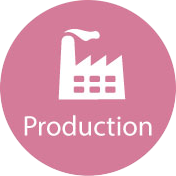 agriculture erp production